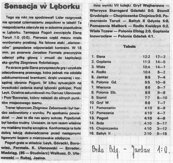pogon_elana_1992_600_px.jpg pogon_elana_1992_600_px.jpg