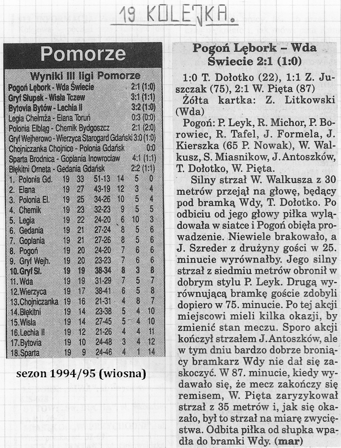 wda_pogon_wiosna_1995_napis.jpg wda_pogon_wiosna_1995_napis.jpg